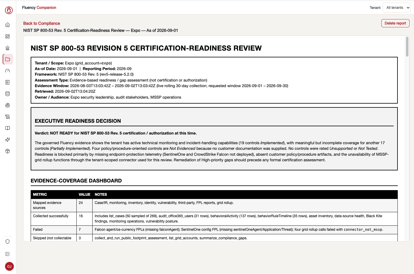 NIST SP 800-53 Rev. 5 readiness review with evidence coverage